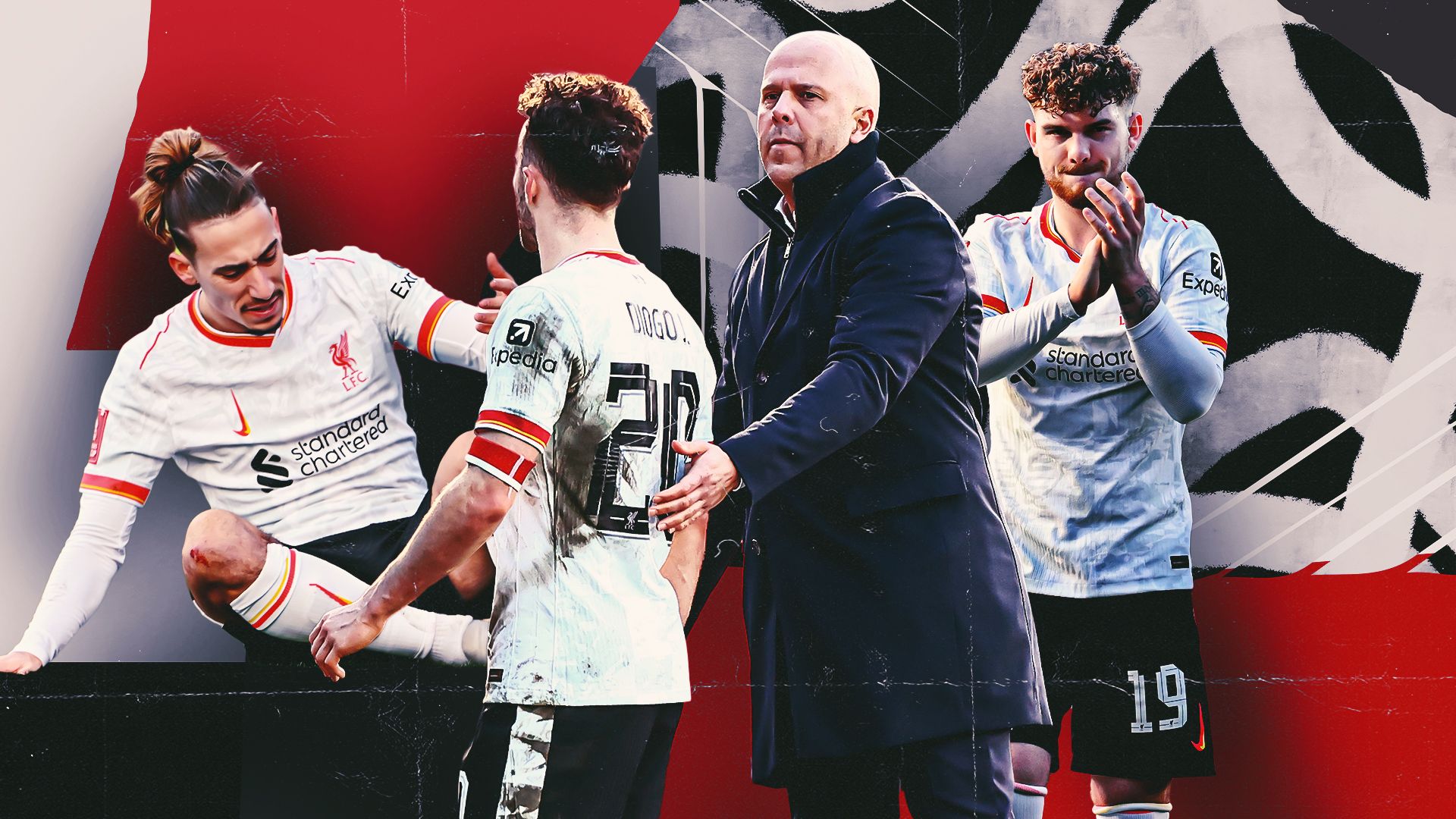 临时的调整 临时的调整