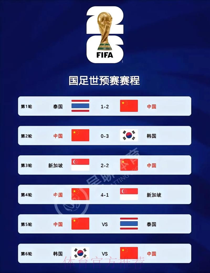 2026世界杯比分推荐入口地址
