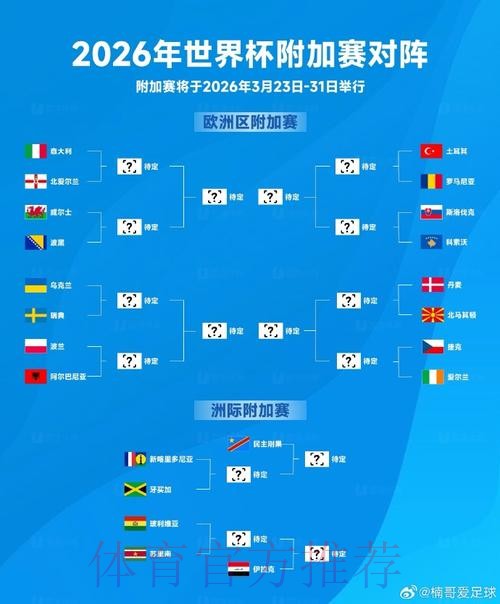2026世界杯滚球最新地址入口地址 2026世界杯滚球最新地址入口地址